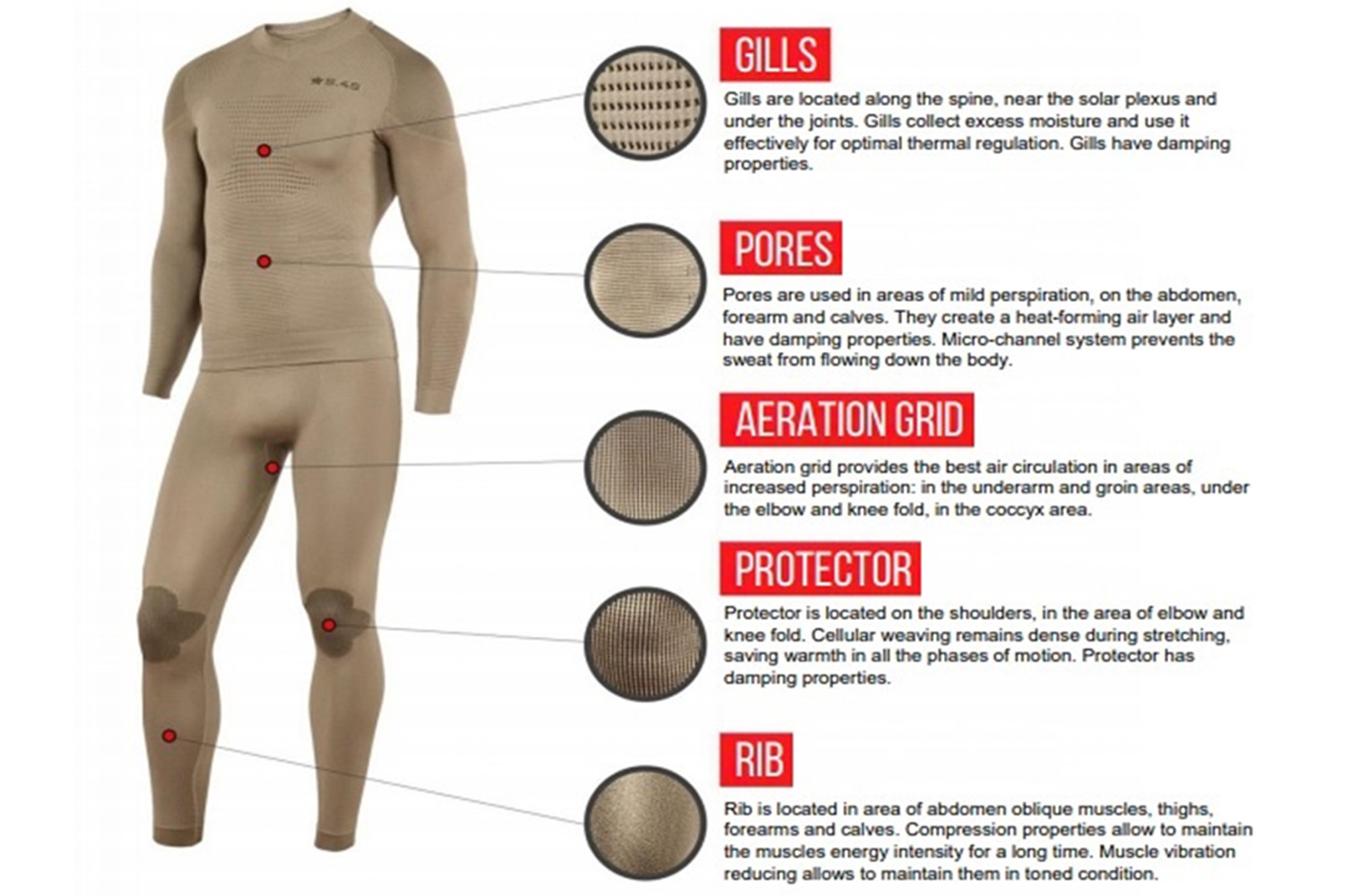 5.45 Design Combat Apparel Tactical Equipment Phantom Thermal Underwear Online Magazine Article